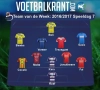 Dit is ons Team van de Week!