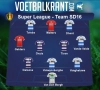 Ons team van speeldag 16 in de Super League ziet er als volgt uit