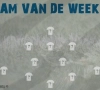 Dit is ons team van de week in 1B